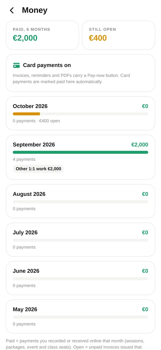 Money overview